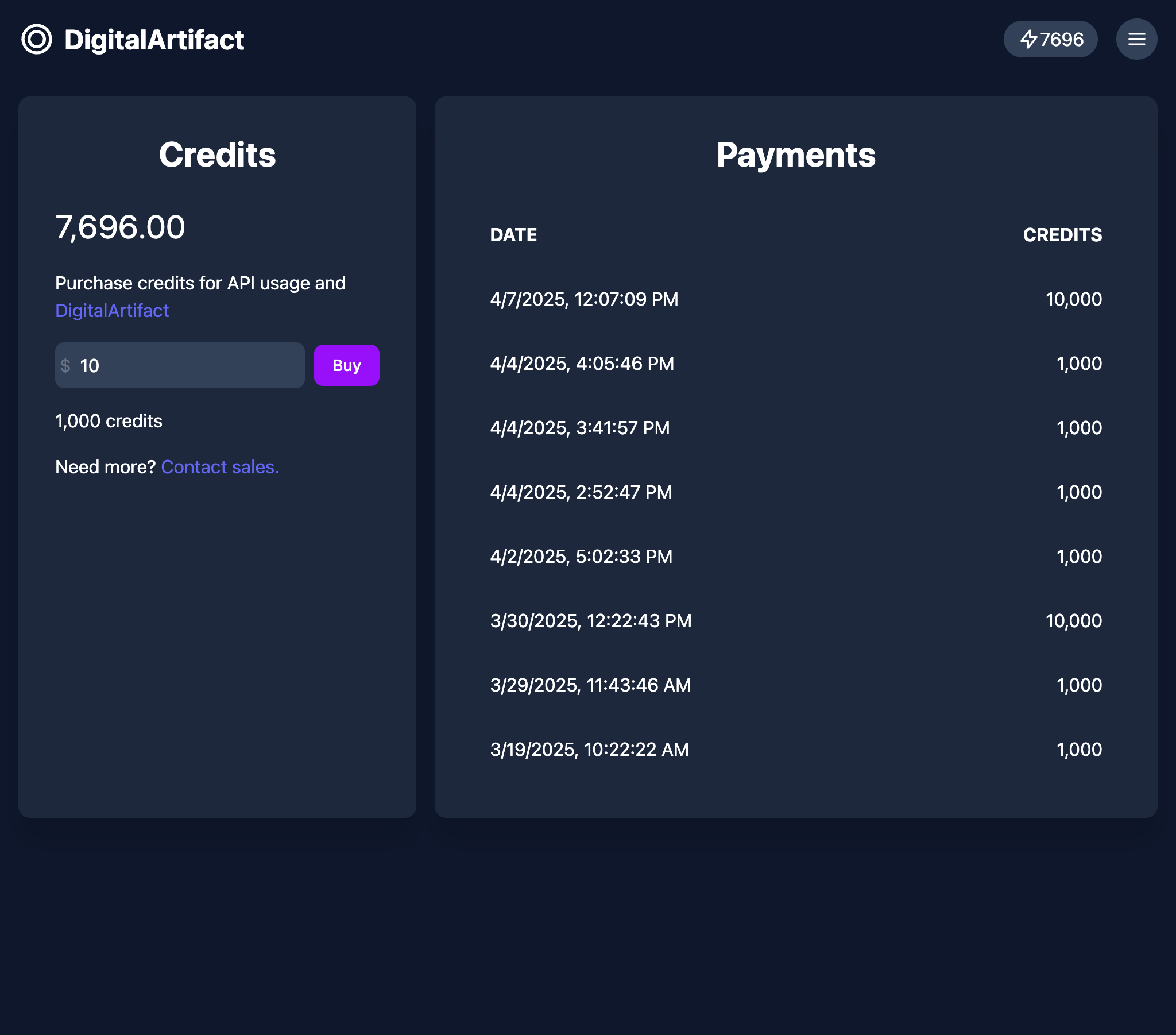 Credits Dashboard